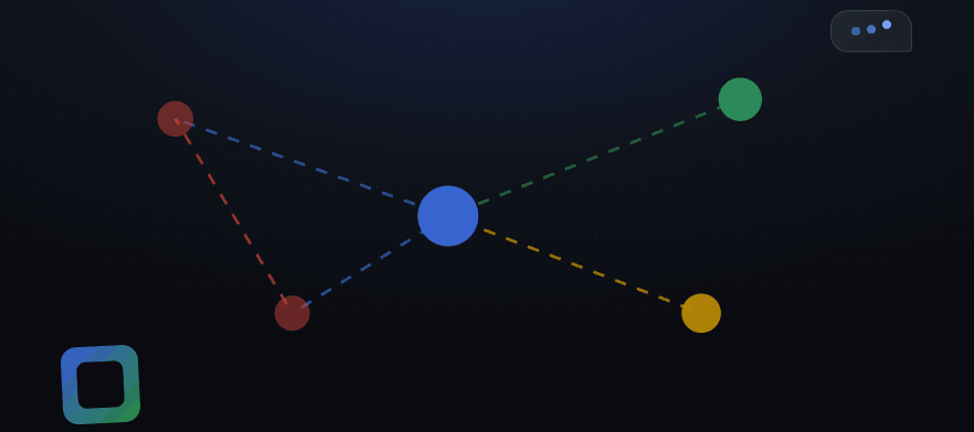 AI, ML & Intelligent Automation