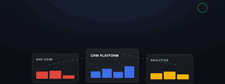 Enterprise Software